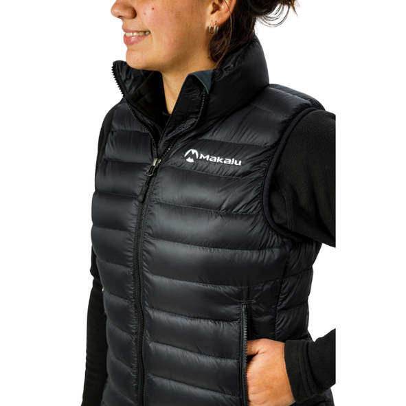 Micro Vest WMS II